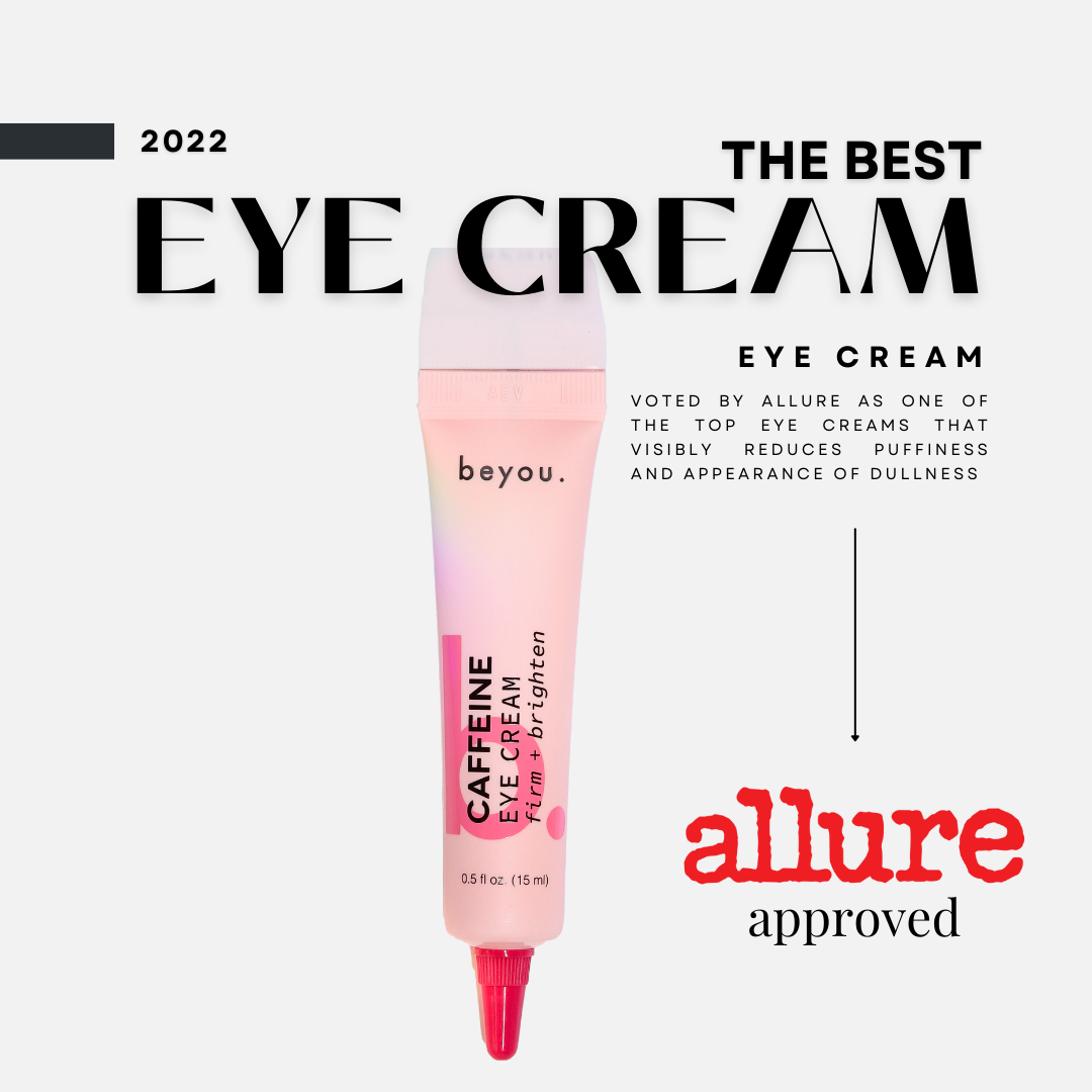 Caffeine Eye Cream